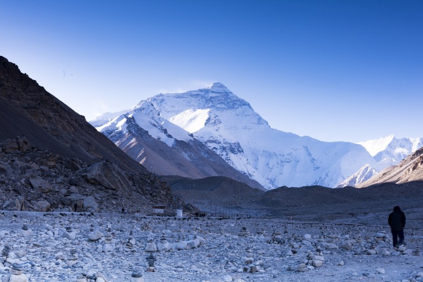 Explore Nepal’s Unique Landscapes: Best Places for Nature Lovers 2 Everest Base Camp